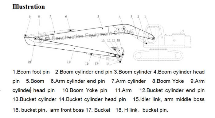 Long Reach Boom | Super Long Front Operation Instruction - SUP Construction Equipment Co.Ltd.