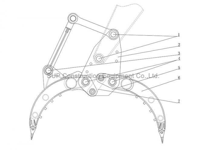 Mechanical Grapple Operation Instruction - SUP Construction Equipment Co.Ltd.