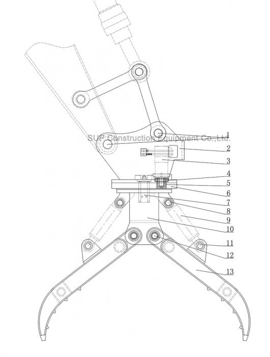 Hydraulic Rotary Grapple Operation Instruction - SUP Construction Equipment Co.Ltd.